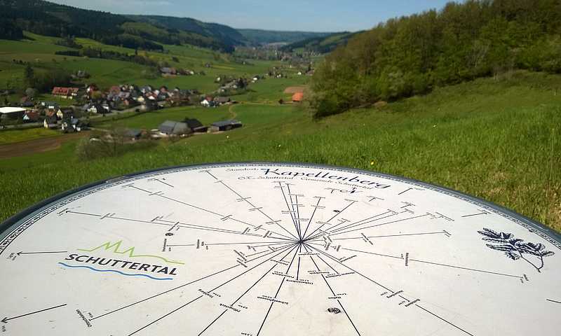 Schuttertal Himmelsrichtungen